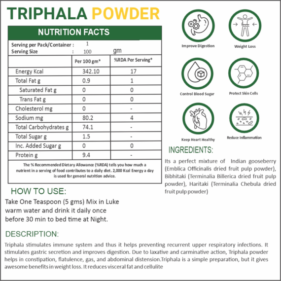 triphla powder