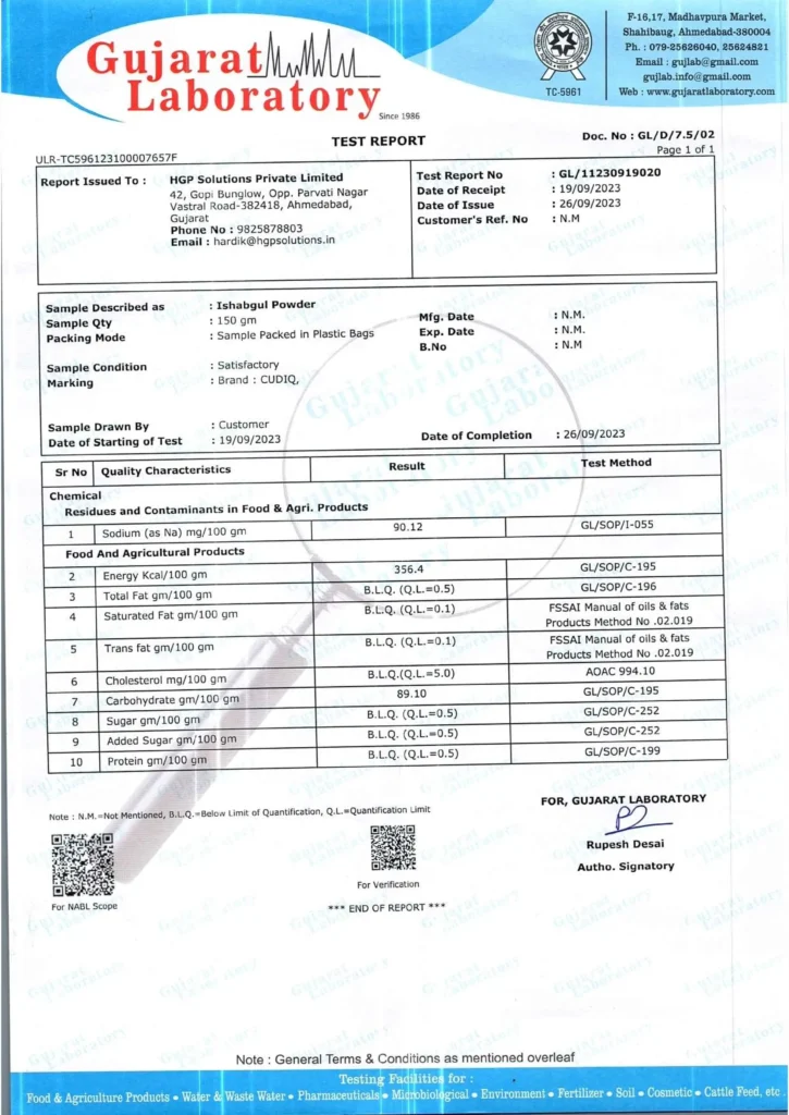 Lab Test Report Of Isabgol Powder