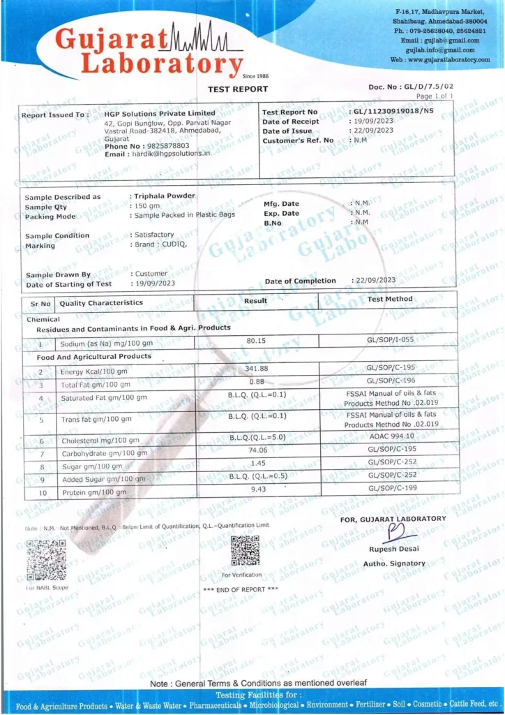 Lab-Test-Report-Triphala-Powder