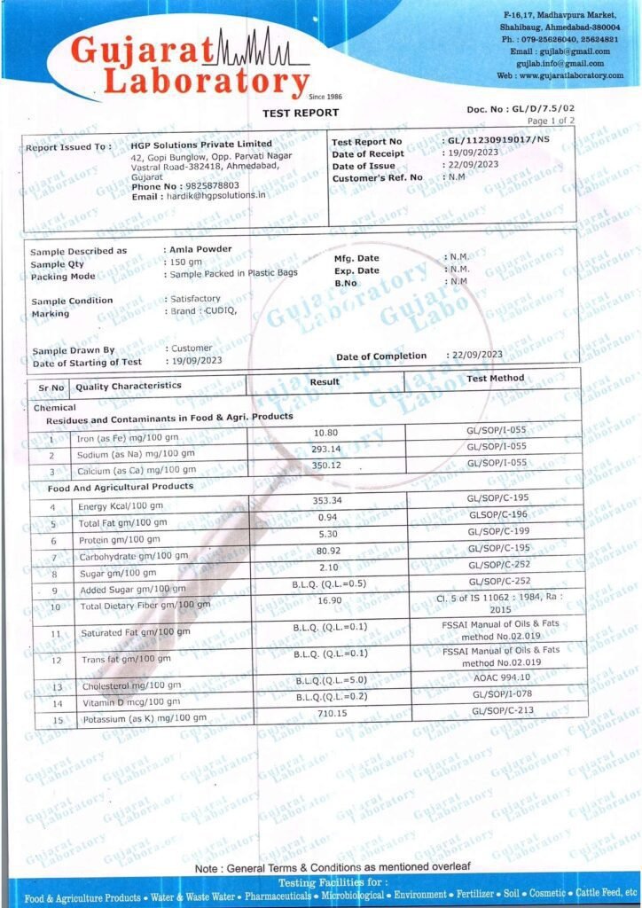 Lab-test-report-of-amla-powder